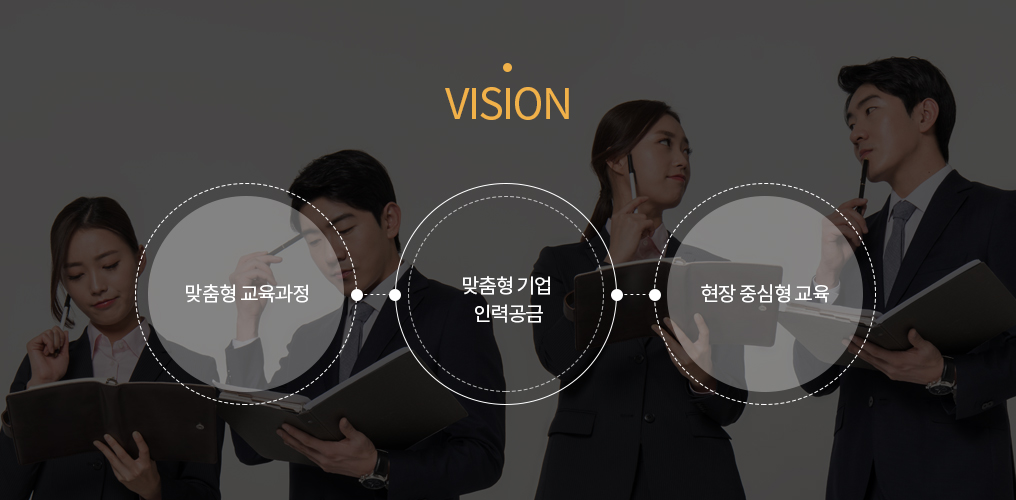 vison 맞춤형 교육과정 맞춤형 기업 인력공급 현장 중심형 교육